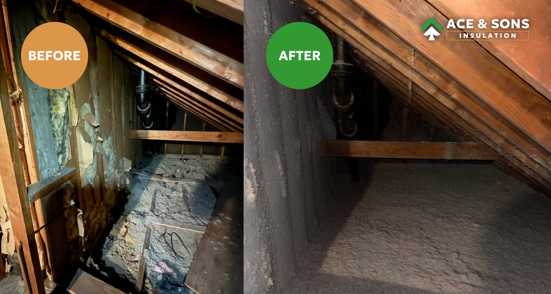 Before/after attic renovation: left shows damaged, debris-filled attic with exposed studs; right shows clean, re-insulated space with fresh insulation and sealed seams, ACE & Sons logo top right